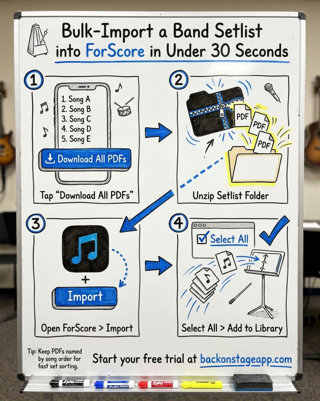 How to bulk import sheet music into ForScore using Back On Stage